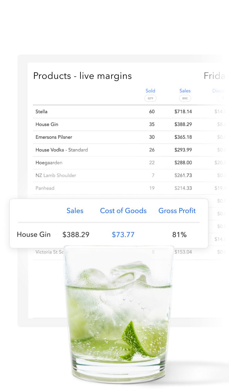 A sales report table showing live margins for products like House Gin with $388.29 sales, $73.77 cost of goods, and 81% gross profit, above a glass of gin and tonic with lime and ice.