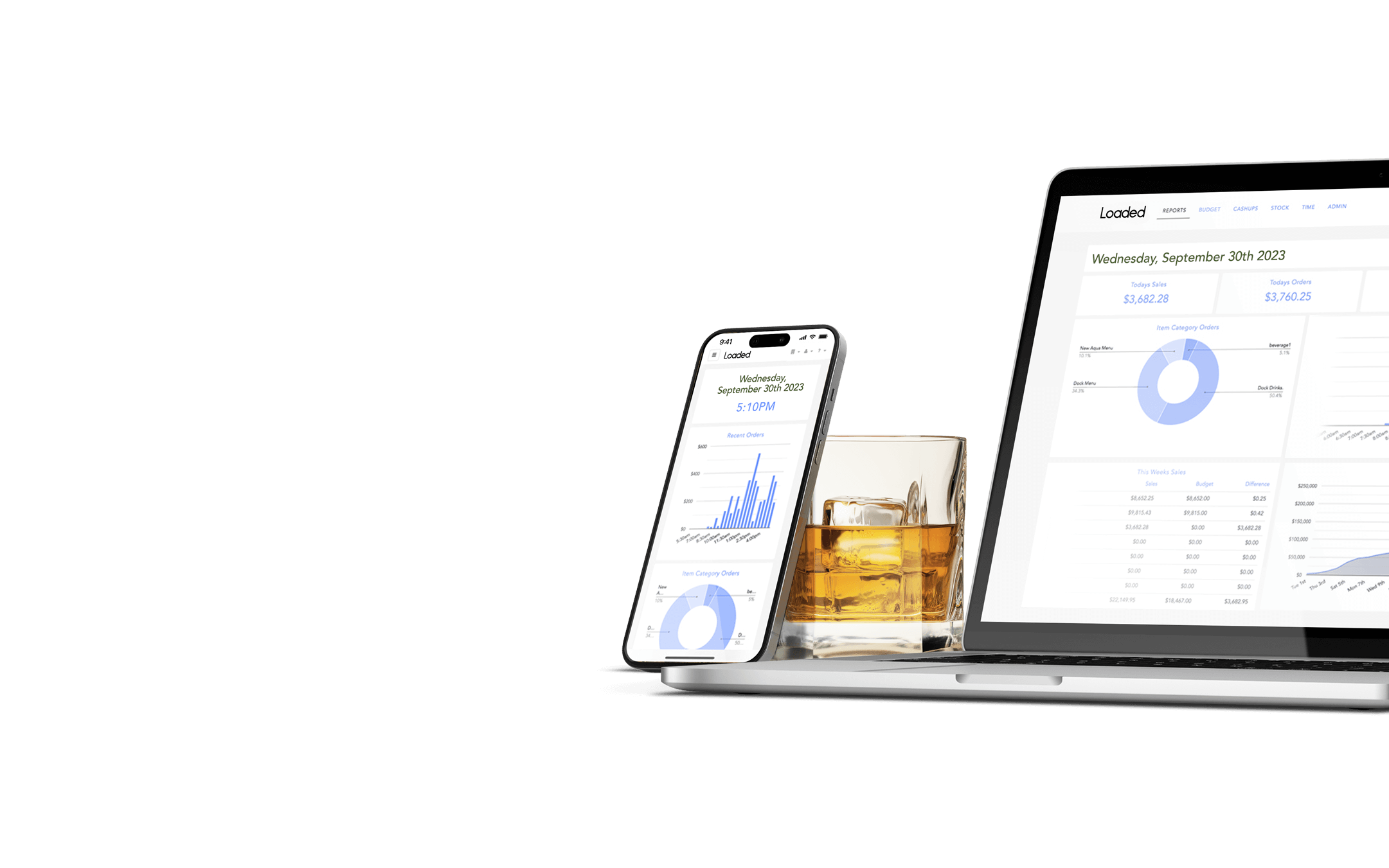 Smartphone and laptop displaying sales and order analytics dashboards with charts and tables, placed beside a glass of whiskey with ice.