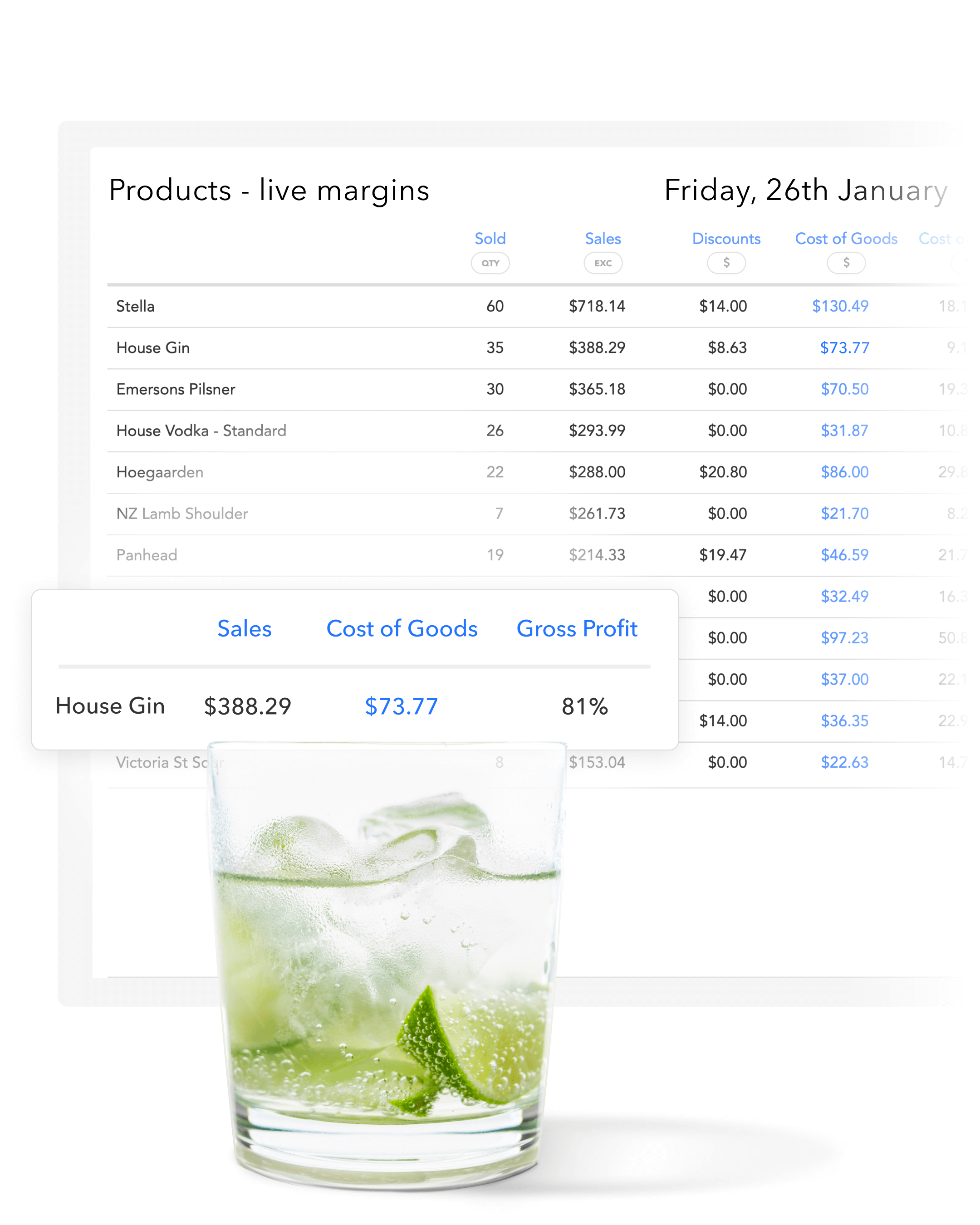 Glass of gin and tonic with lime wedges in front of a product sales and margins report showing House Gin sales of $388.29, cost of goods $73.77, and gross profit 81%.