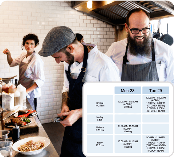Three chefs in a kitchen preparing food with a work schedule overlay showing shifts for Krystal, Marley, Melissa, and Nicky on Mon 28 and Tue 29.