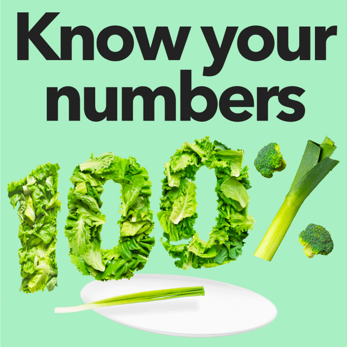 Text 'Know your numbers' above '100%' formed with green leafy vegetables including lettuce, broccoli, and leek on light green background.