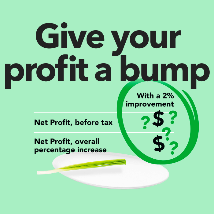 Graphic with text 'Give your profit a bump' showing a plate with a green onion and text about net profit before tax and percentage increase with question marks and dollar signs.
