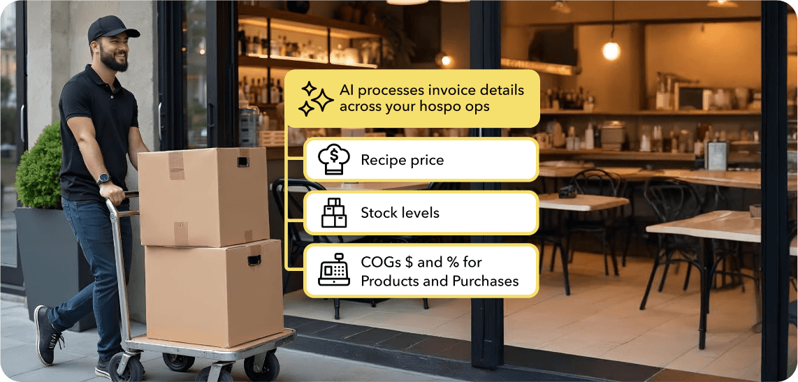 Man pushing a hand truck with two large cardboard boxes outside a cafe, with text overlay describing AI processing invoice details for recipe price, stock levels, and cost of goods for products and purchases.