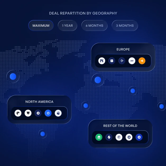 World map showing deal repartition by geography: North America, Europe, and Rest of the World with icons.