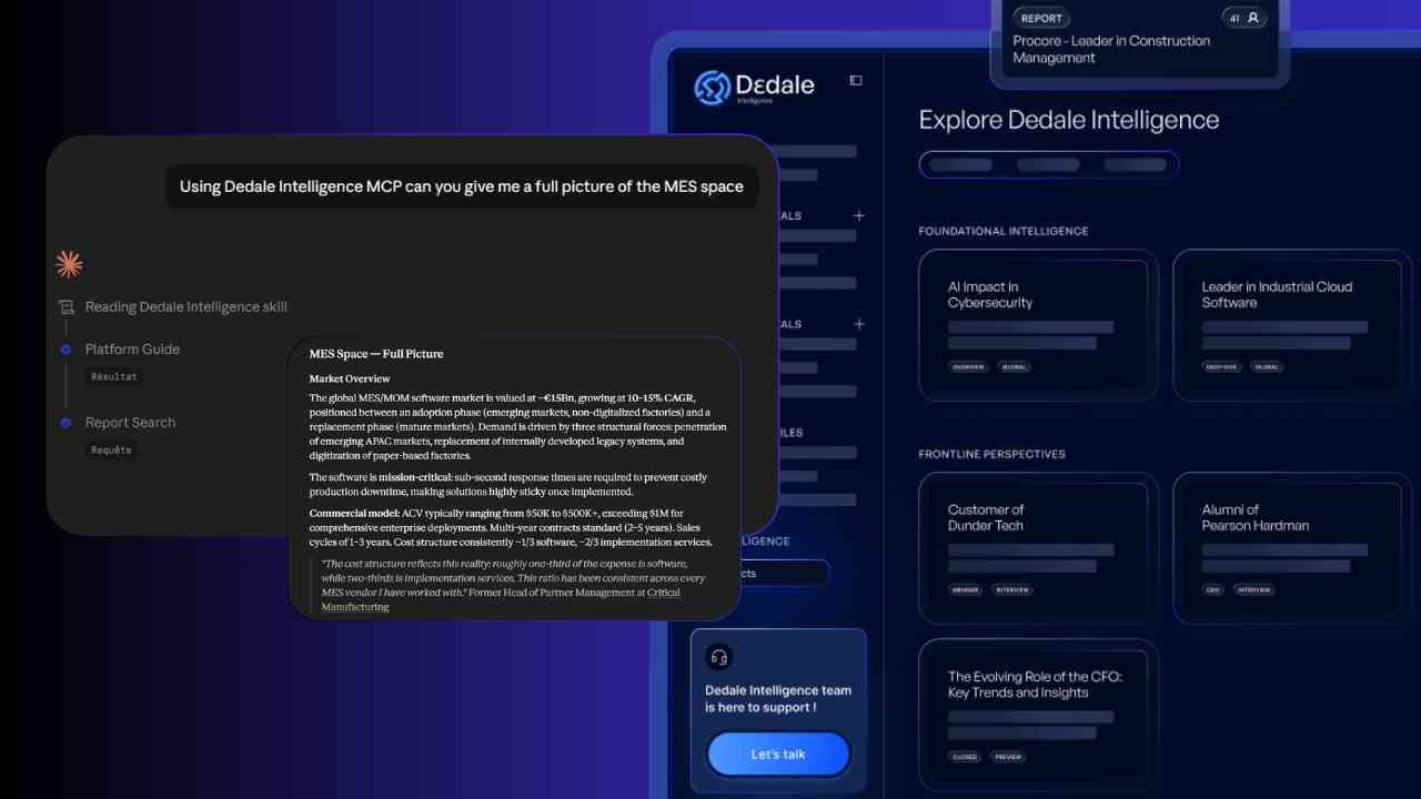 Dedale Intelligence is now accessible via MCP