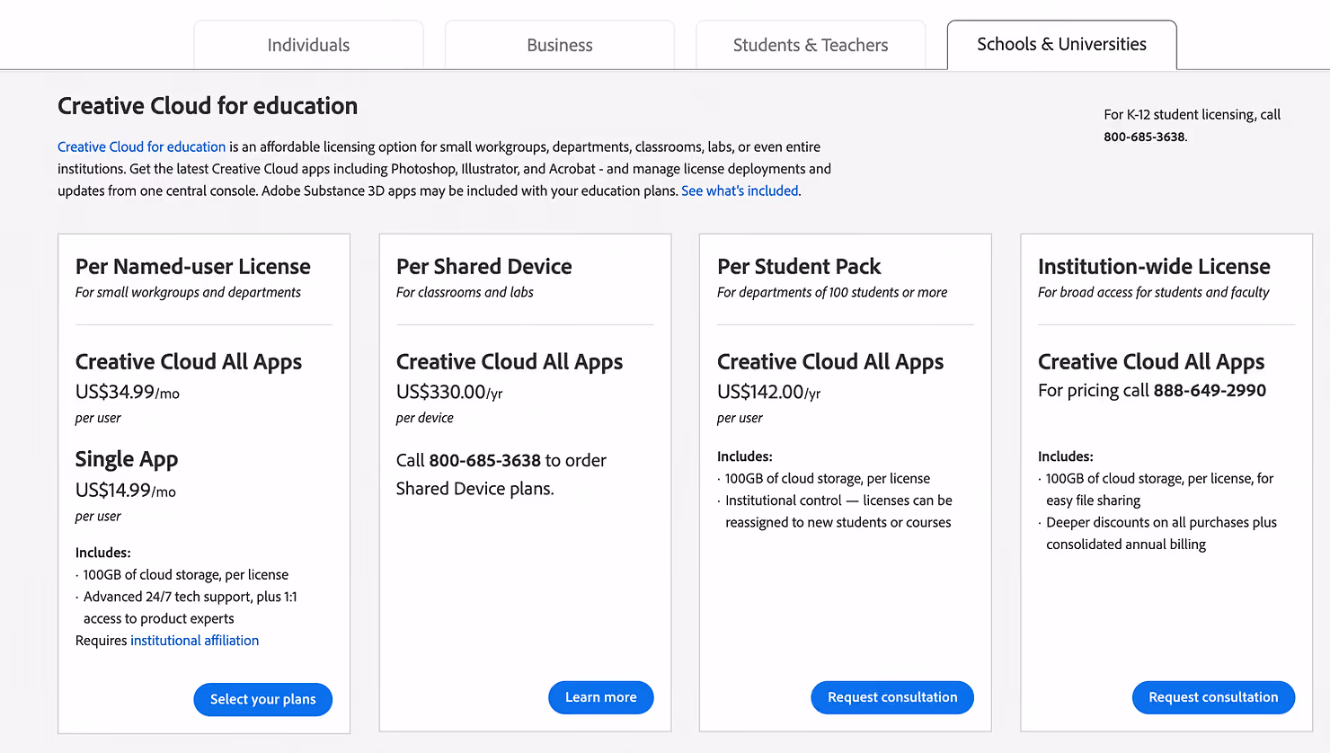Pricing I/O, Goldilocks method, good, better, best GBB, B2B SaaS pricing example, Adobe Creative Cloud pricing