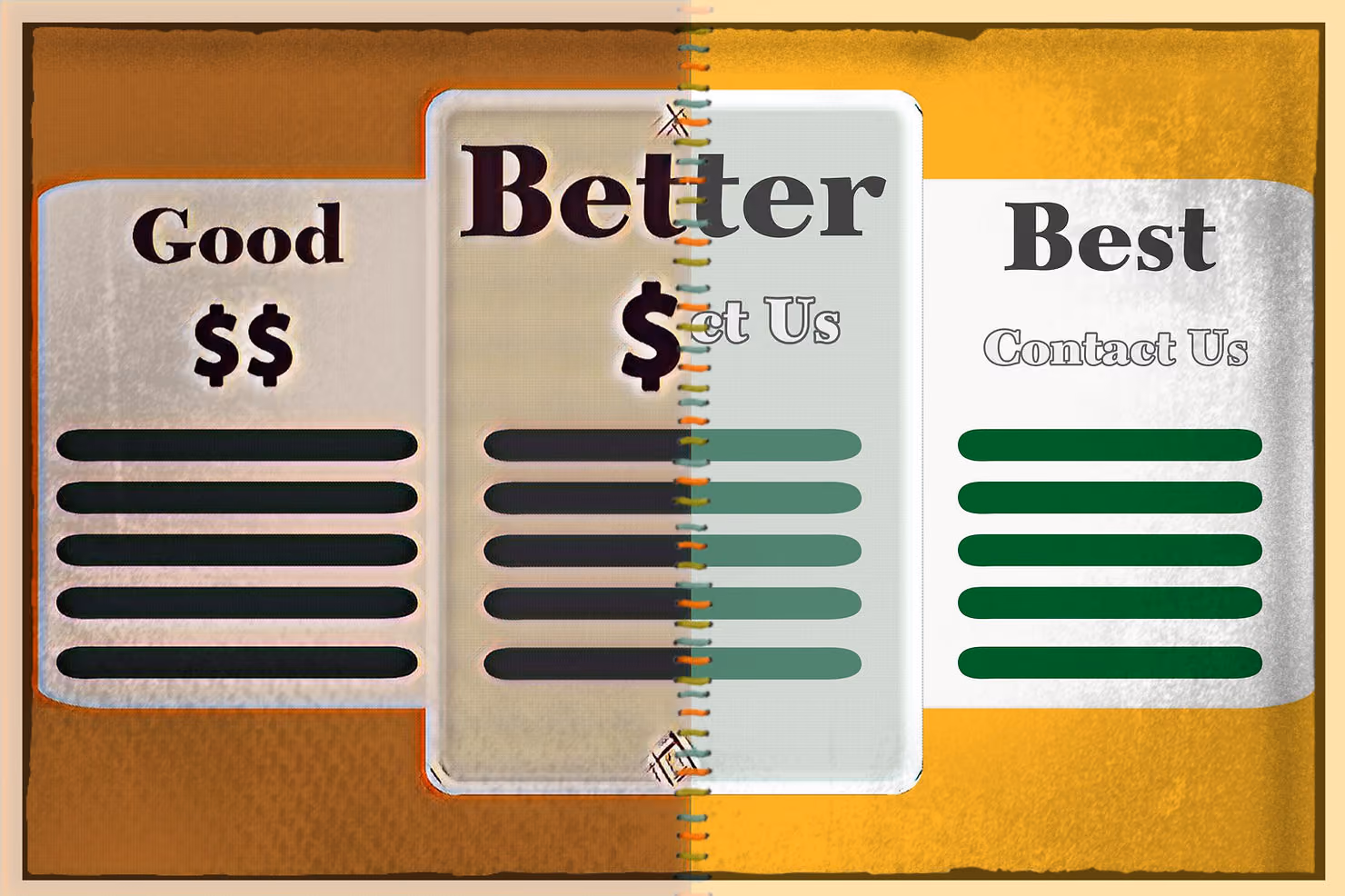 Goldilocks method, good, better, best GBB, B2B Saas pricing example