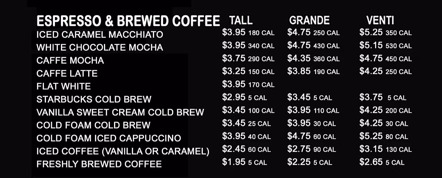 Cost of various different lattes, about $5, which applies to the Stanford study