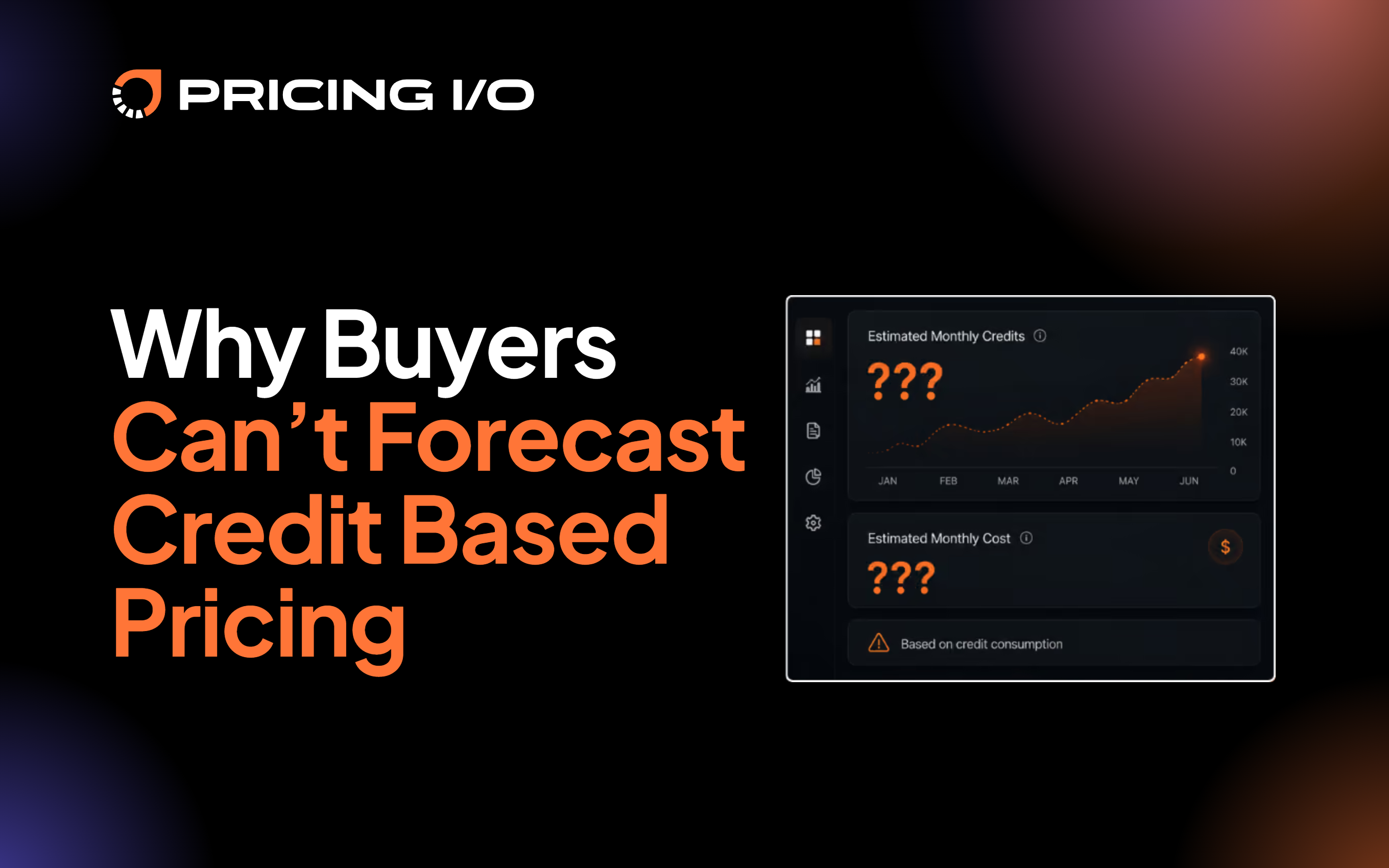 Dashboard illustrating why buyers cannot forecast costs with credit-based pricing