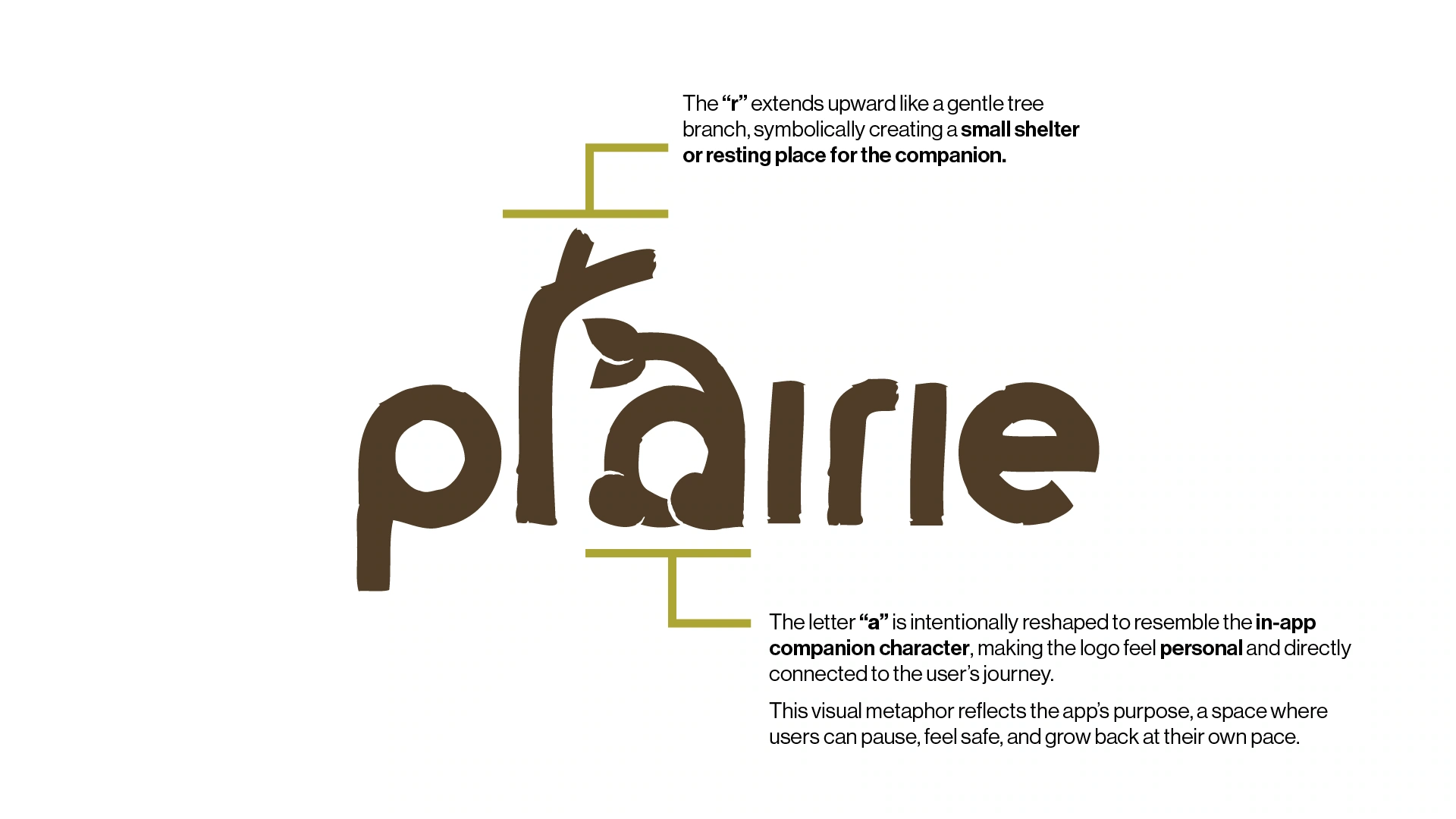 Prairie logo construction rationale breakdown