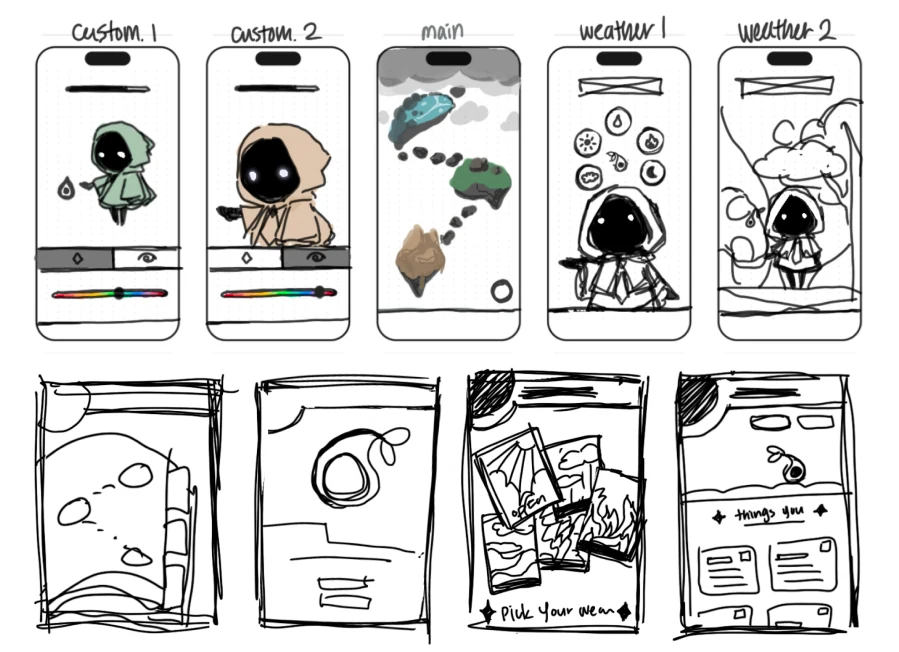 Prairie early wireframes and thumbnail sketches