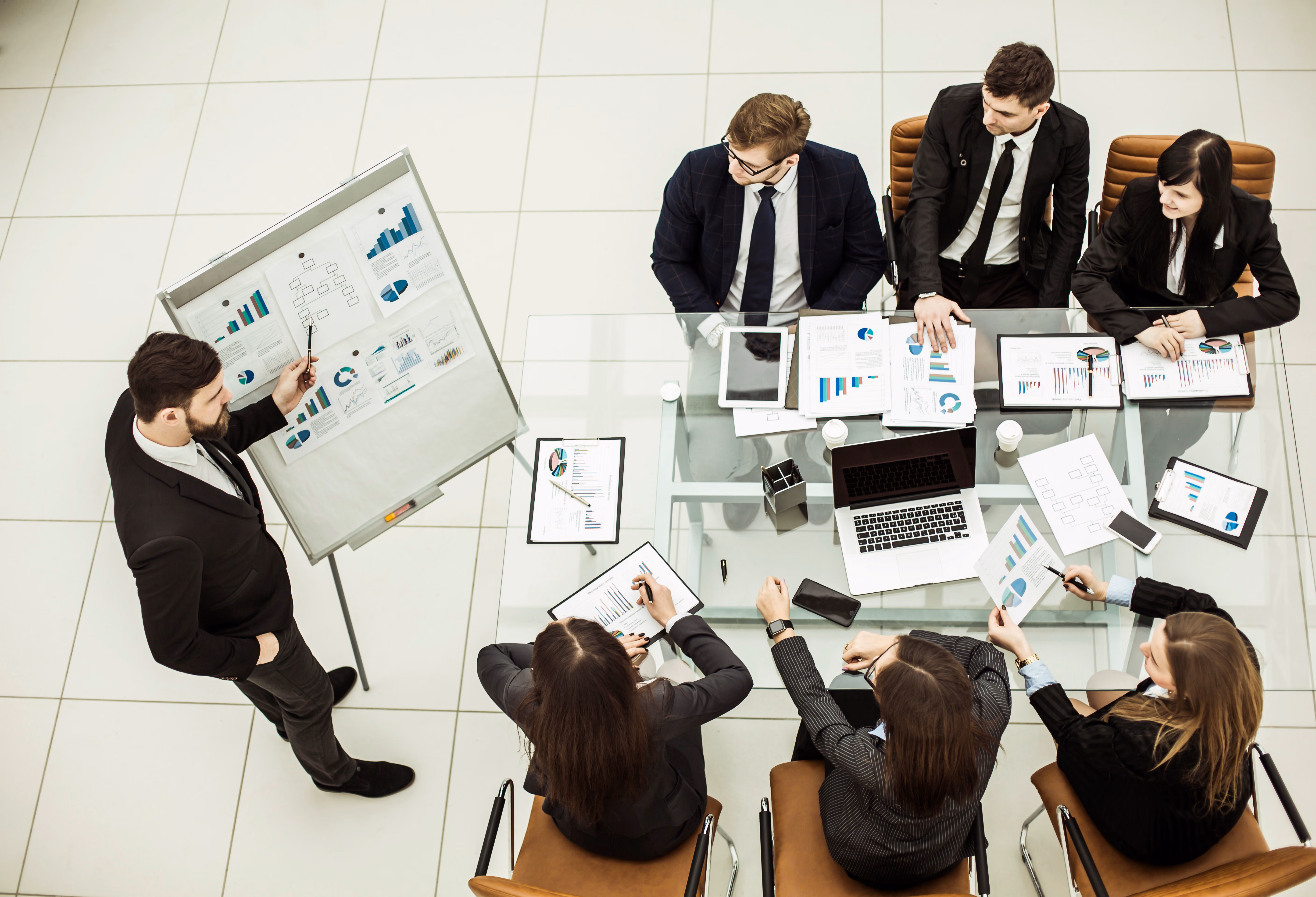 WorkPlace Big Five Trait Capacitor Report