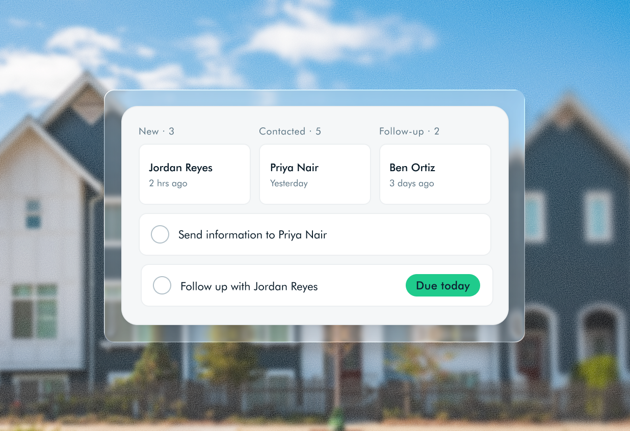 A lead pipeline with new, contacted and follow-up columns, plus reminder tasks to send information and follow up with a lead