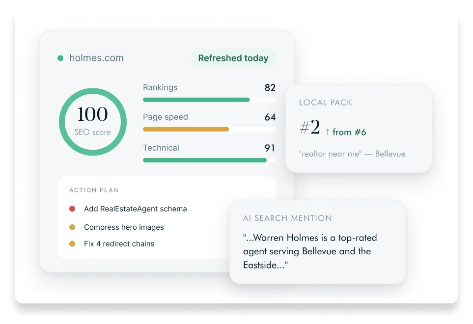Avenue SEO dashboard showing an overall score, an action plan, a local pack ranking and an AI search mention
