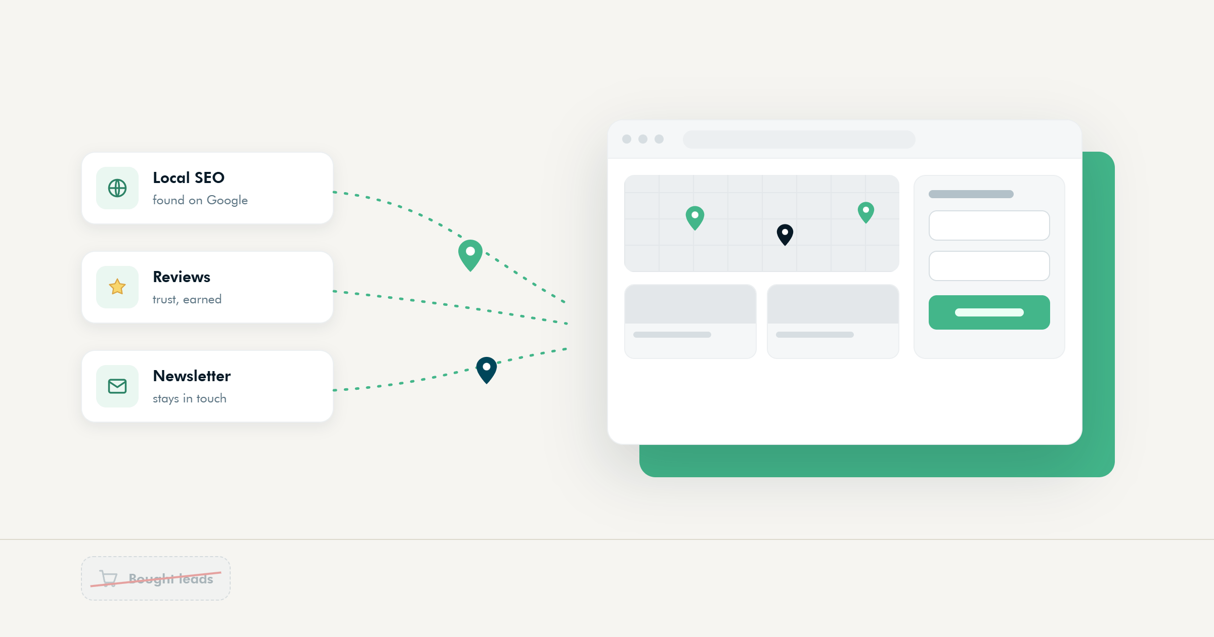 Organic growth system for real estate agents