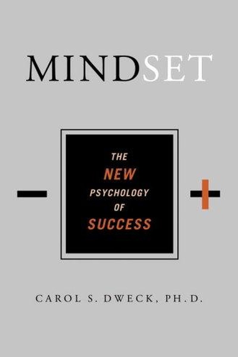 Mindset