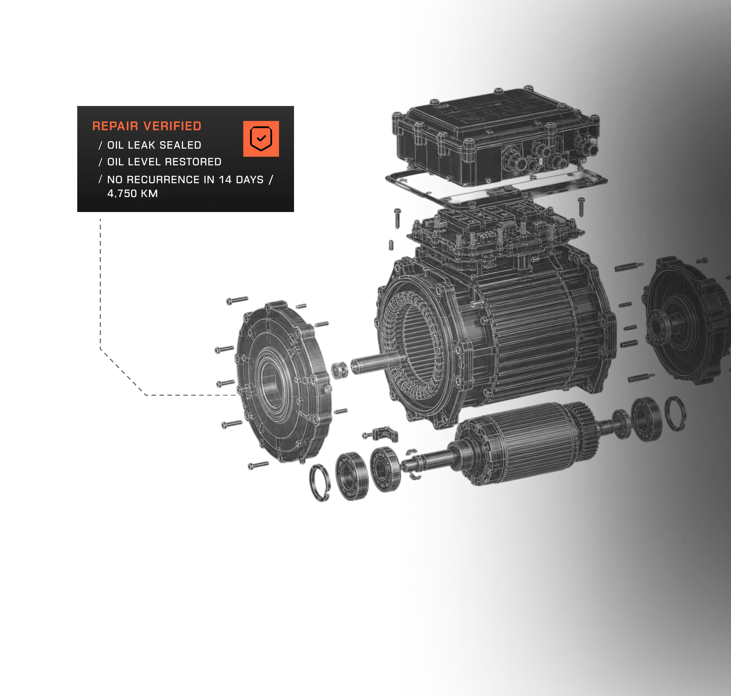 Exploded transparent 3D model of an engine part with a repair verification note about oil leak and level restoration.