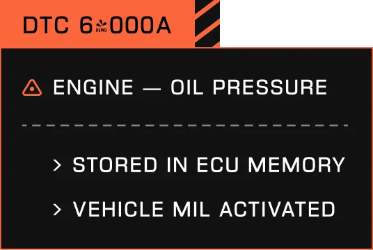 Warning code DTC 6000A for engine oil pressure stored in ECU memory and vehicle MIL activated.