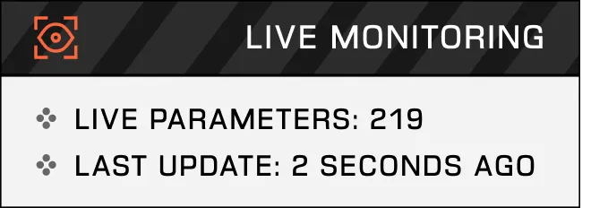 Live monitoring screen showing 219 live parameters and last update 2 seconds ago.