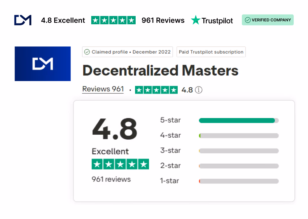 Trustpilot rating: 4.8 out of 5 stars — 703 verified reviews