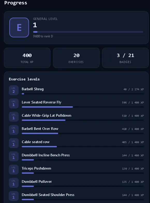 Écran de progression My Level Lift : niveau par exercice et barres d'XP
