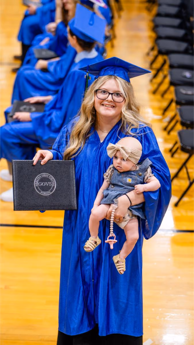 S.Y. 2026 Graduates