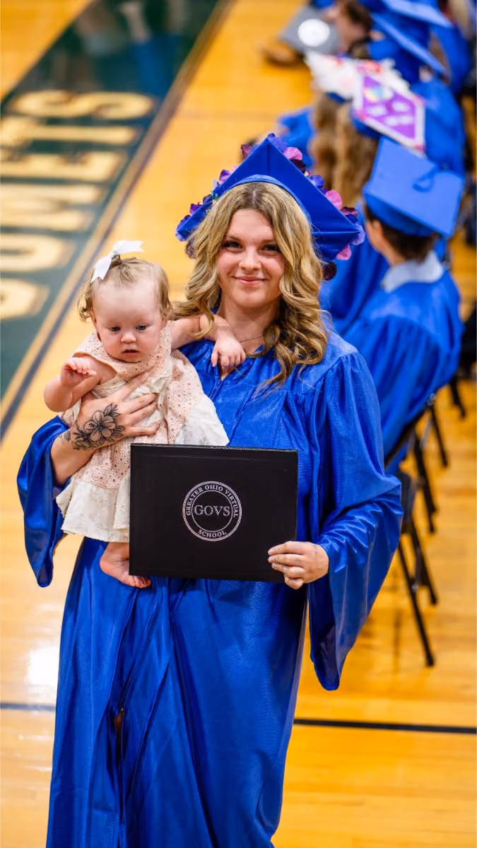 S.Y. 2026 Graduates