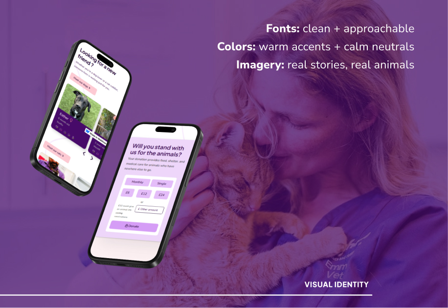 Page de profil d’un chien disponible à l’adoption