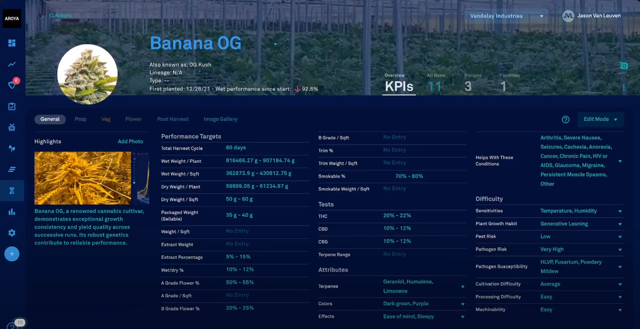 New cultivar profiles for better team alignment