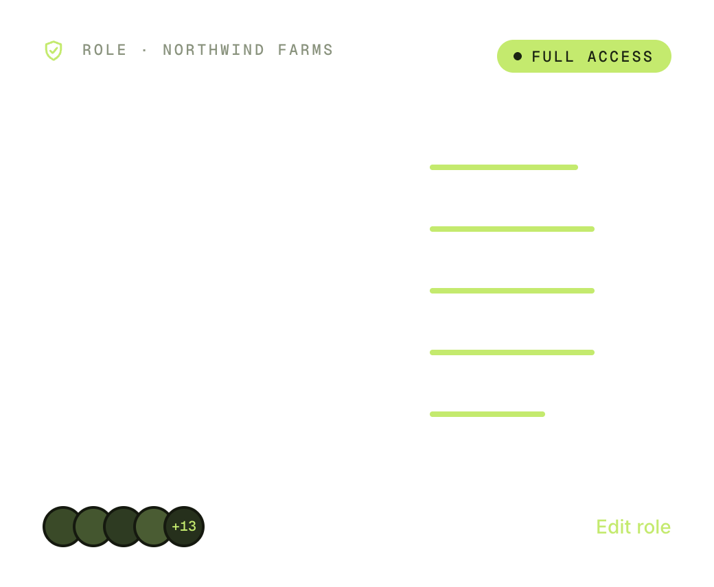 AROYA staff management screen showing role based permissions