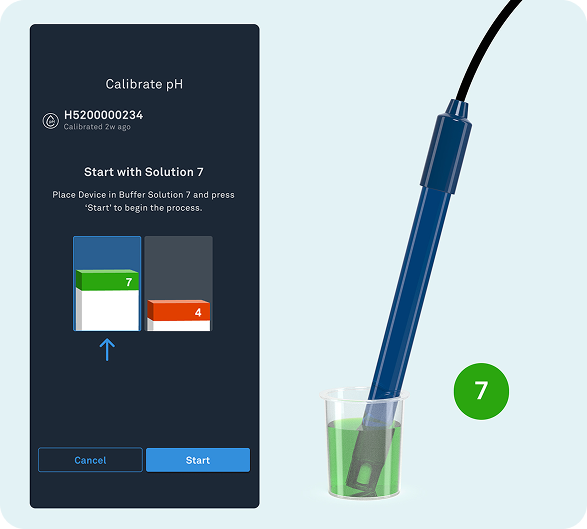 pen in pH 7 solution with the Start with Solution 7 screen