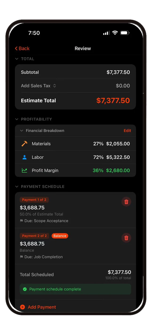 Smart Scope profitability screen