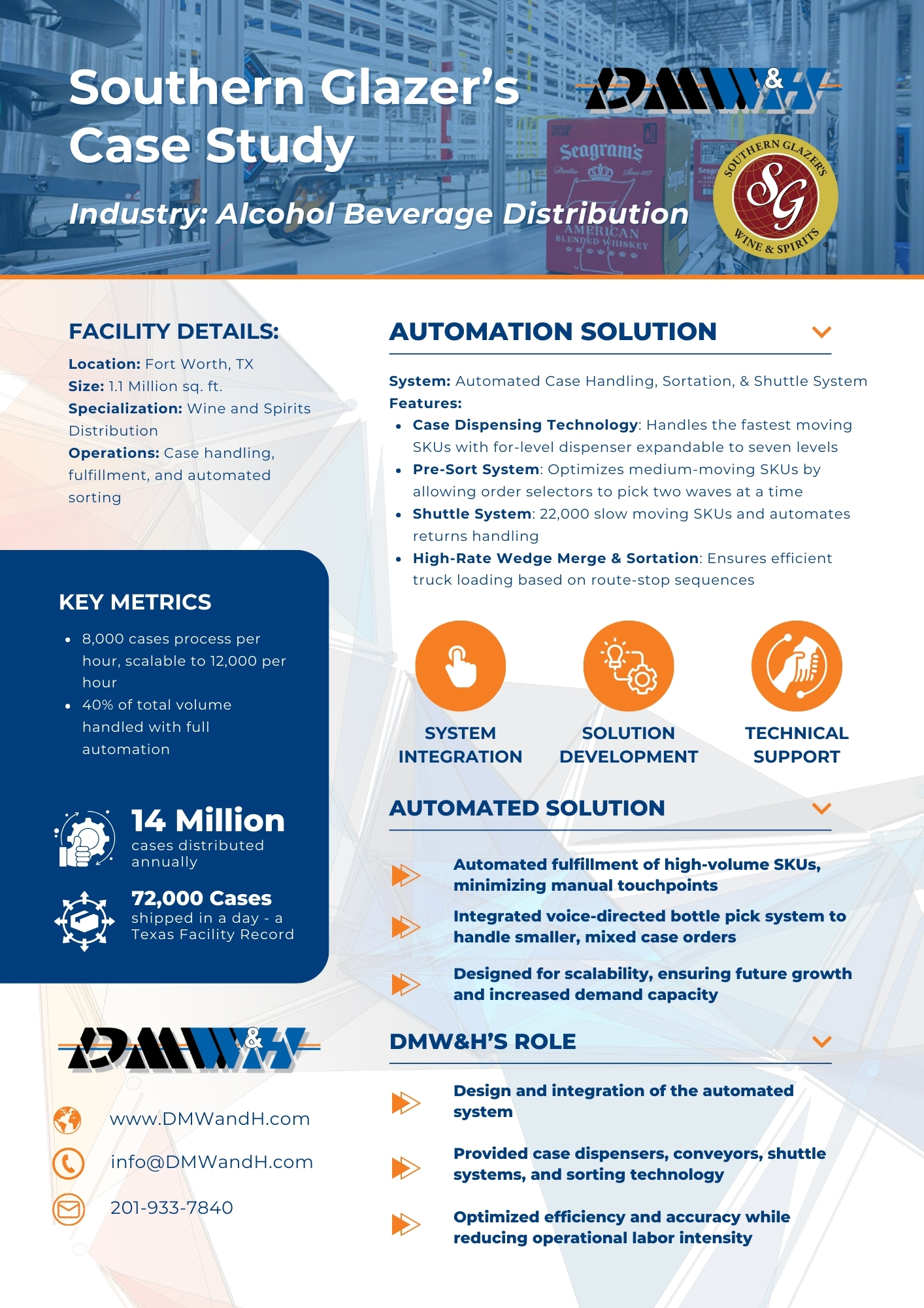 Southern Glazer's Wine and Spirits automation case study