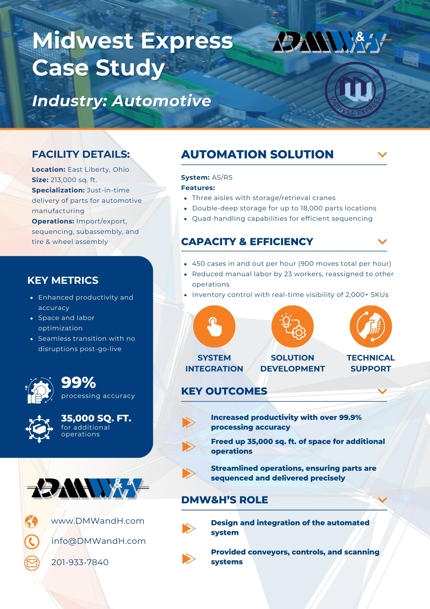 Midwest Express automated material handling case study
