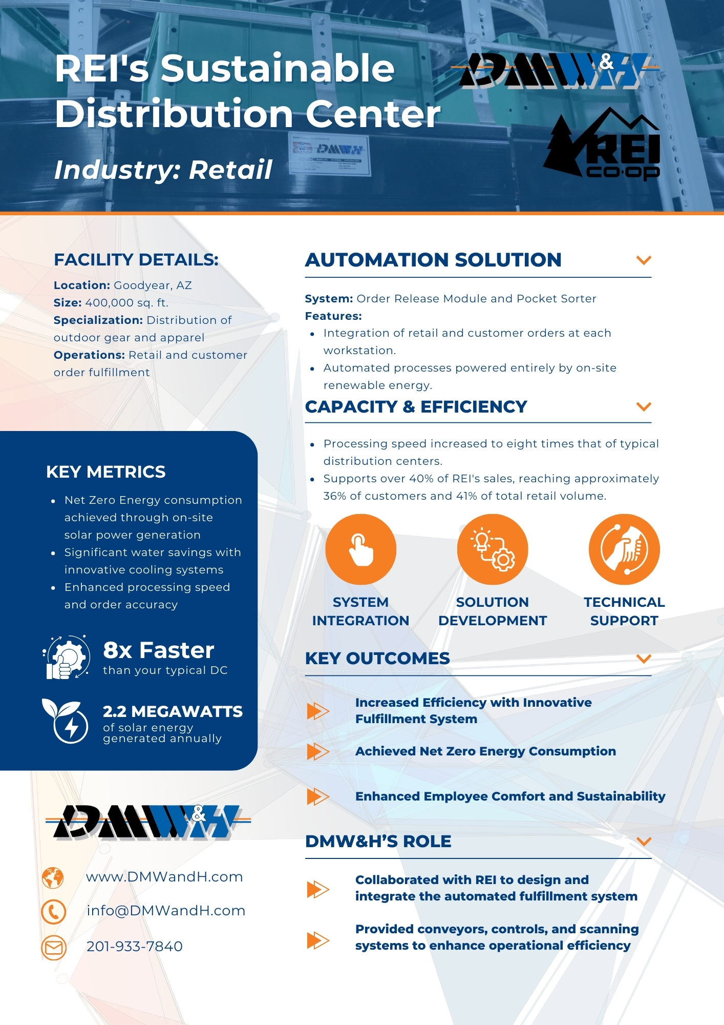 REI automated distribution center case study