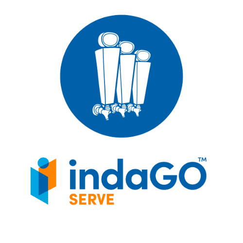 indaGO™ warehouse execution software dashboard