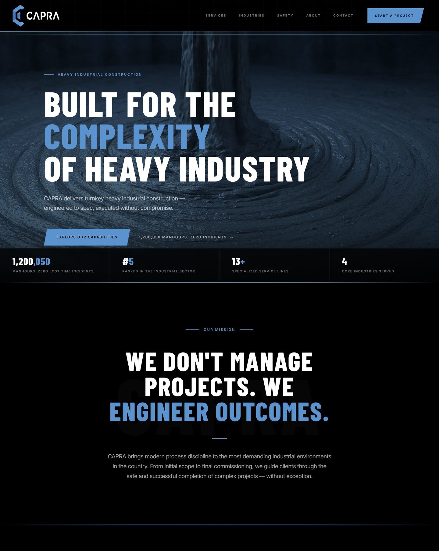 CAPRA website
