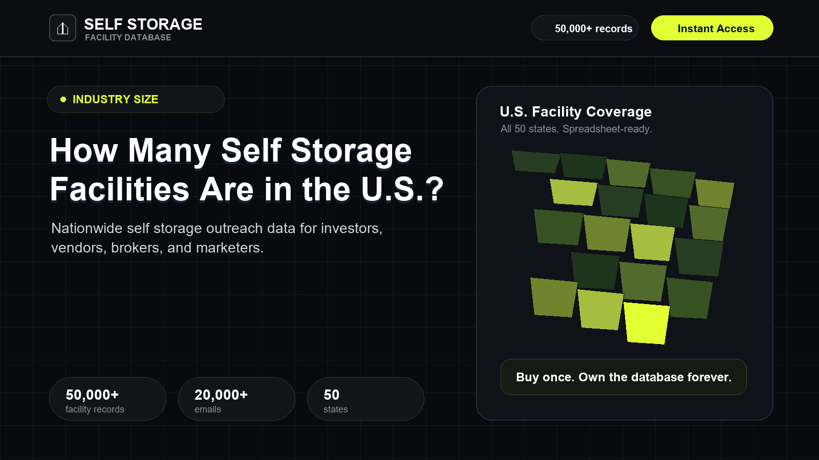 How Many Self Storage Facilities Are in the U.S.?