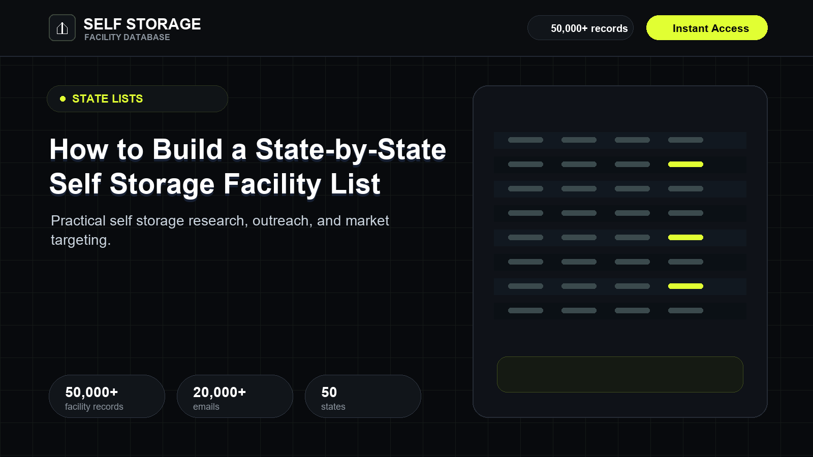 How to Build a State-by-State Self Storage Facility List