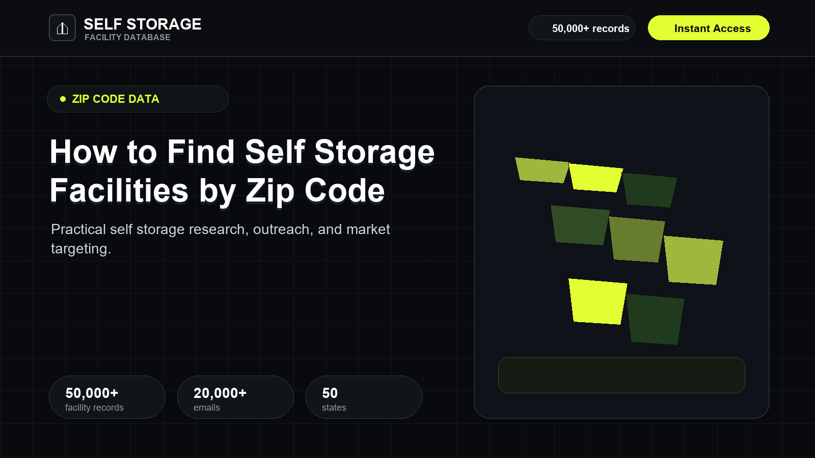 How to Find Self Storage Facilities by Zip Code