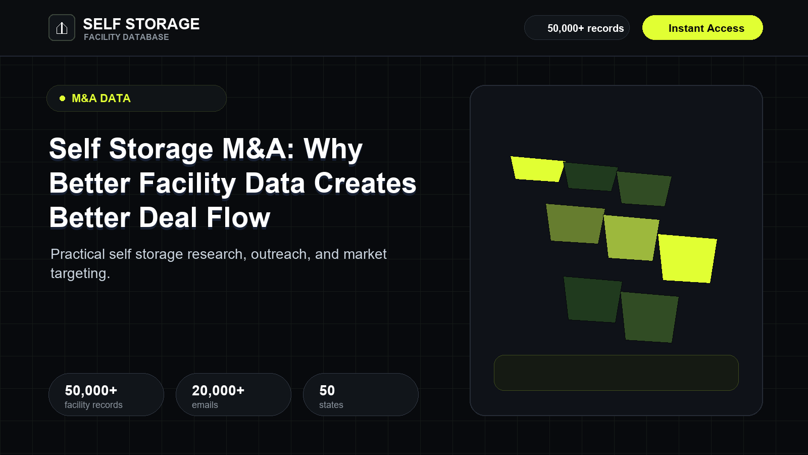 Self Storage M&A: Why Better Facility Data Creates Better Deal Flow