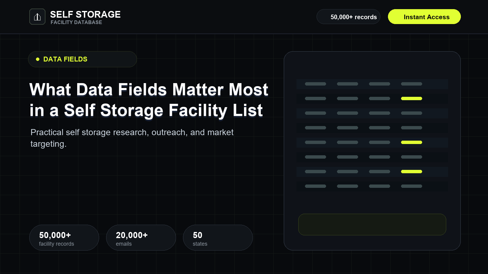 What Data Fields Matter Most in a Self Storage Facility List