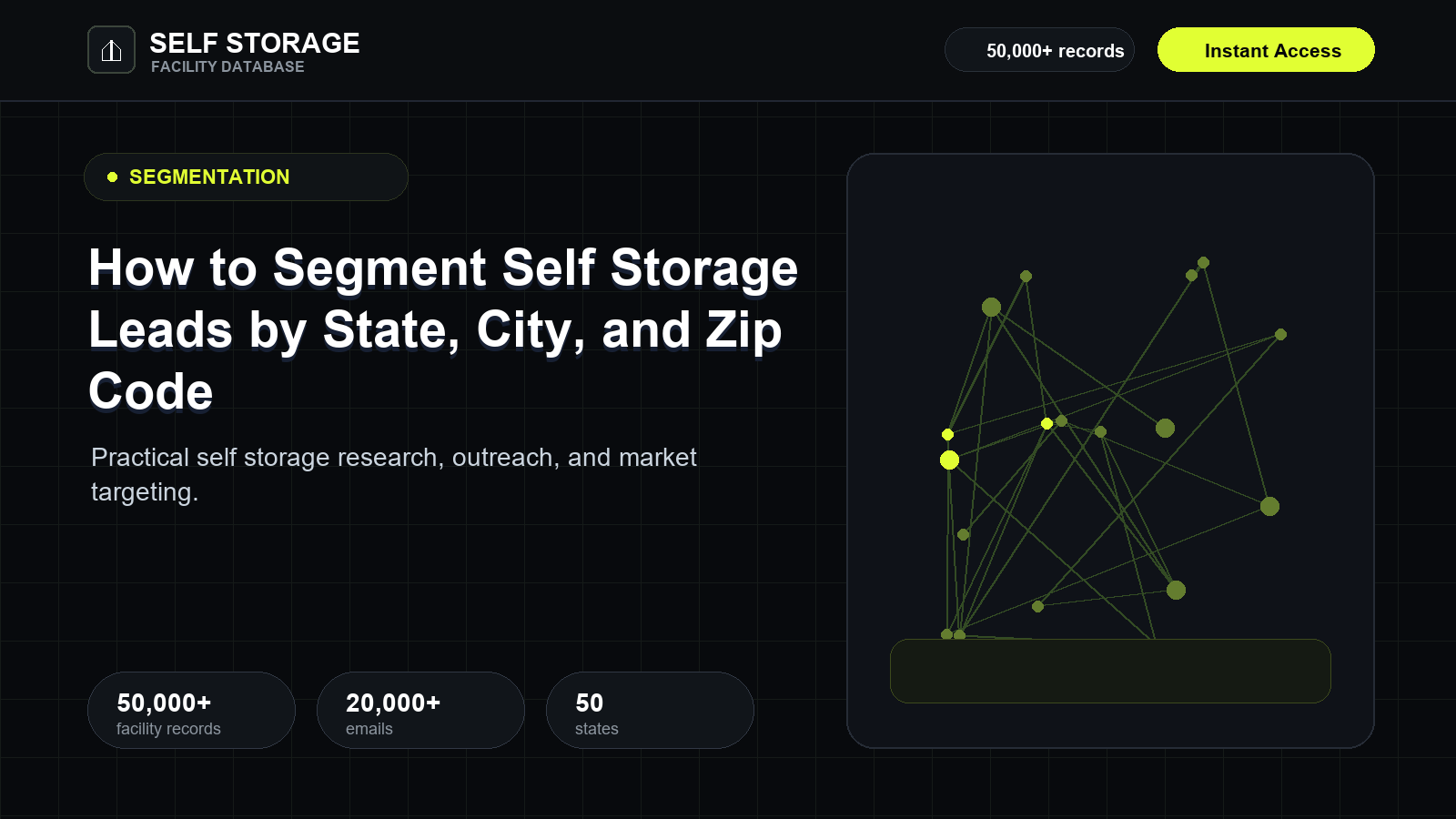 How to Segment Self Storage Leads by State, City, and Zip Code