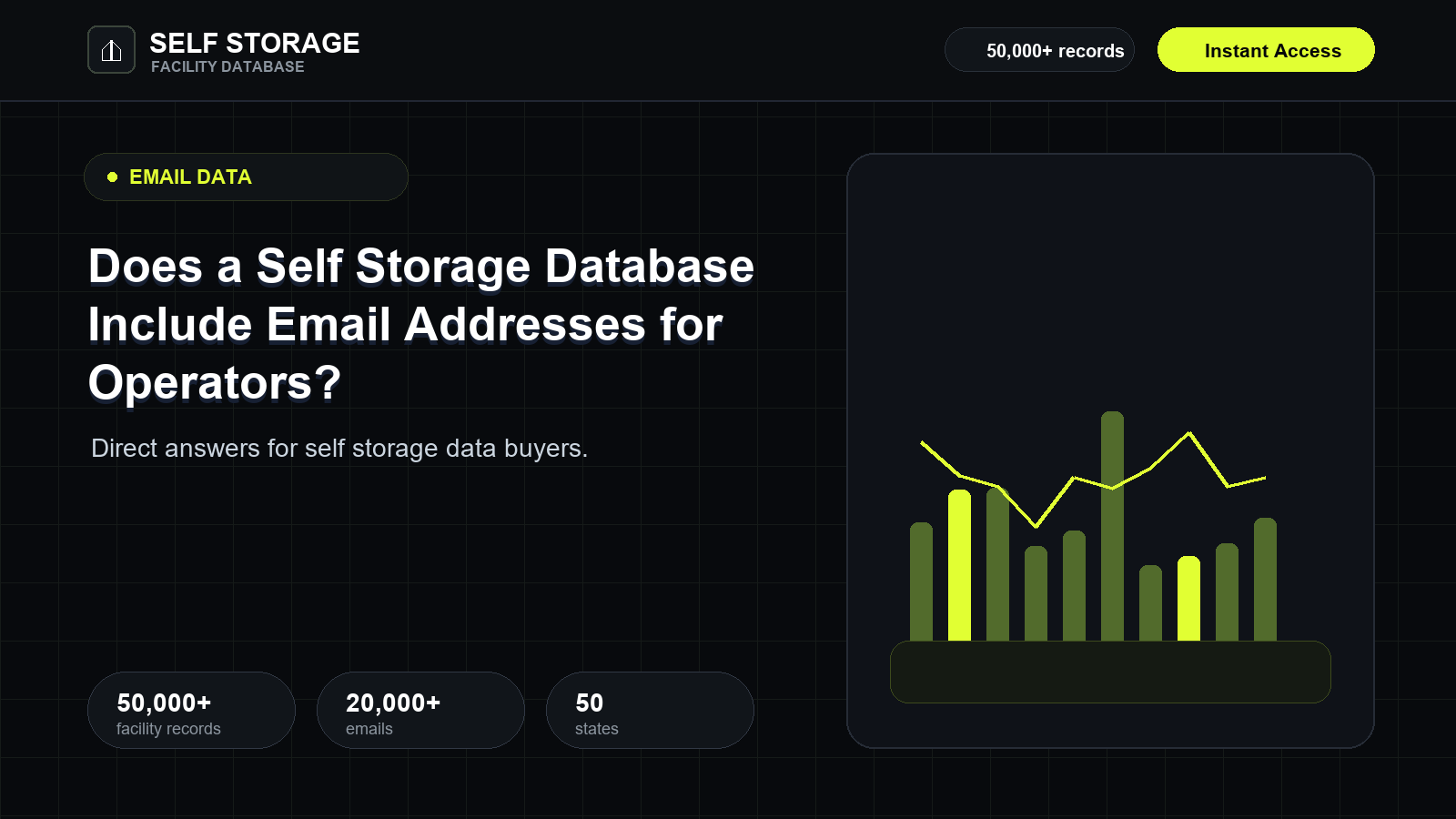 Does a Self Storage Database Include Email Addresses for Operators?
