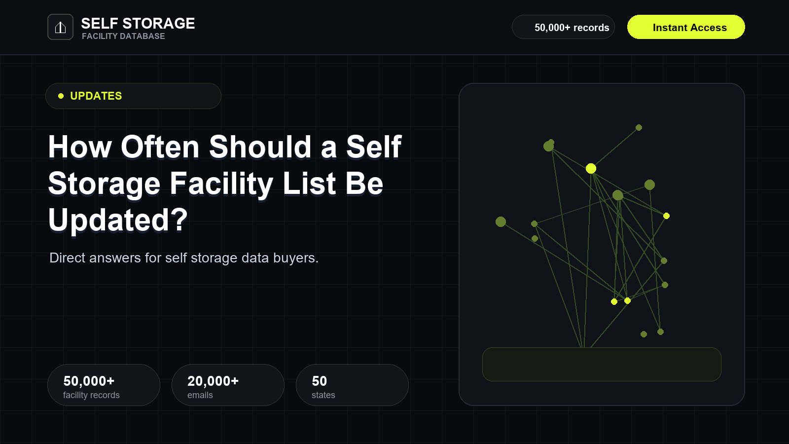 How Often Should a Self Storage Facility List Be Updated?
