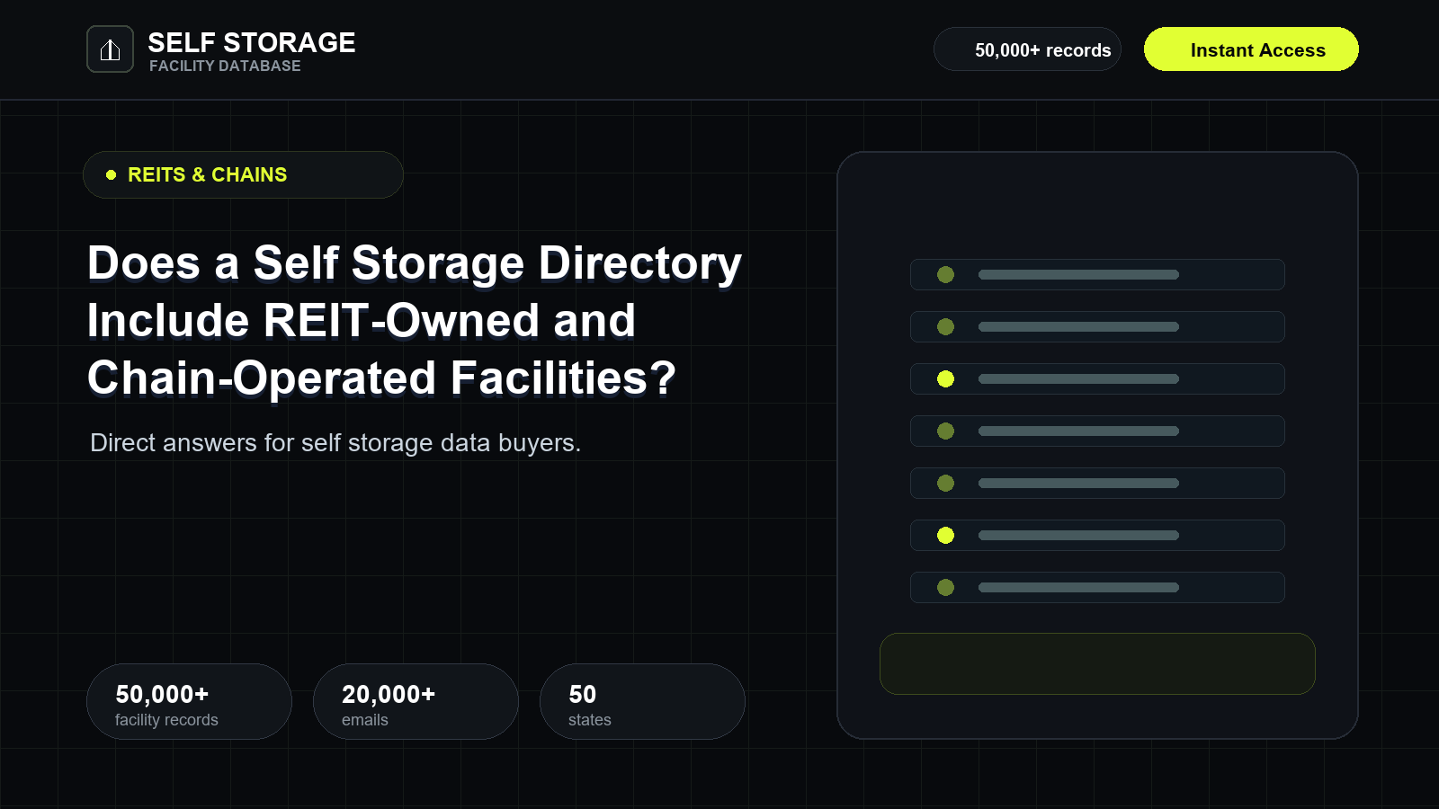 Does a Self Storage Directory Include REIT-Owned and Chain-Operated Facilities?