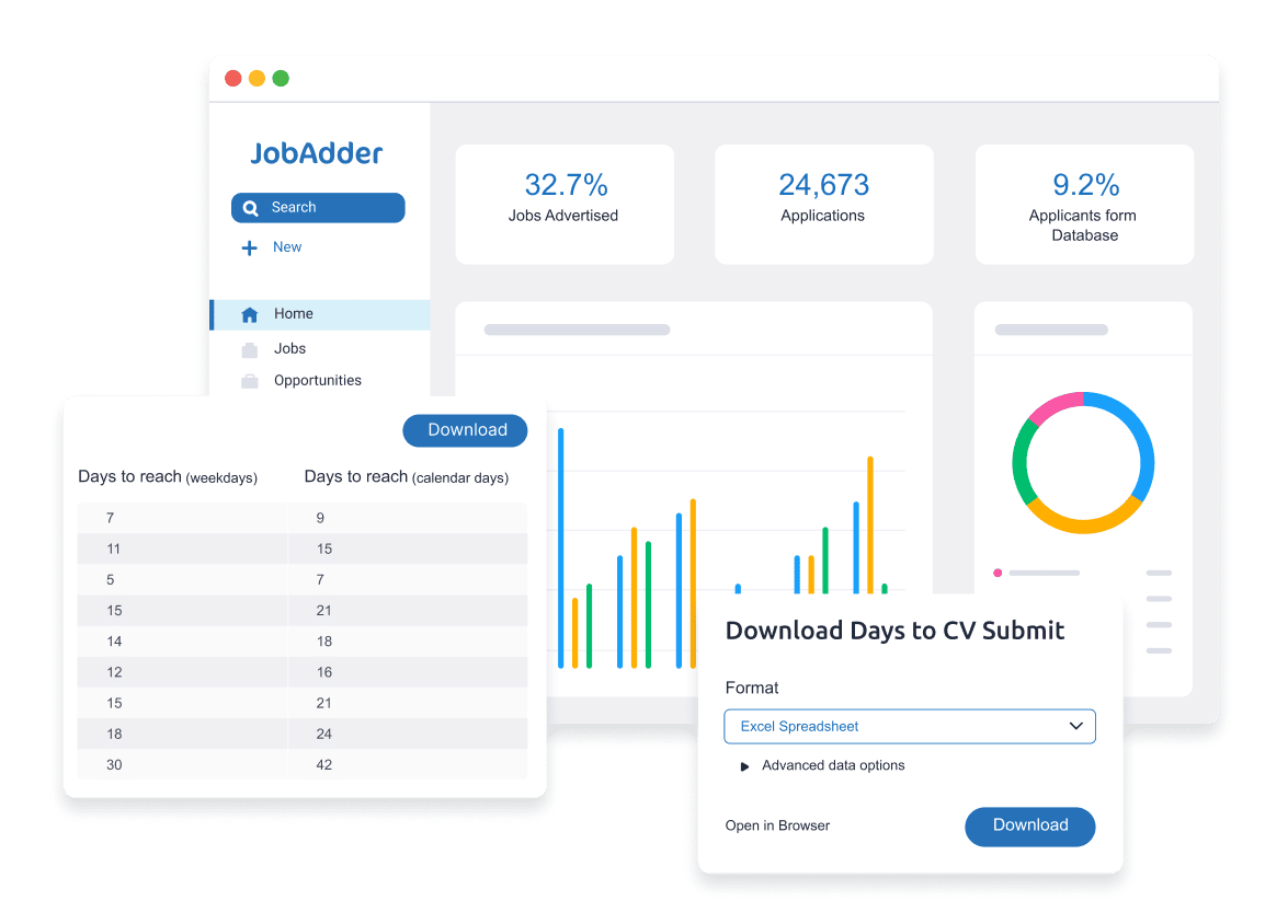 4 JobAdder features to transform your recruiting