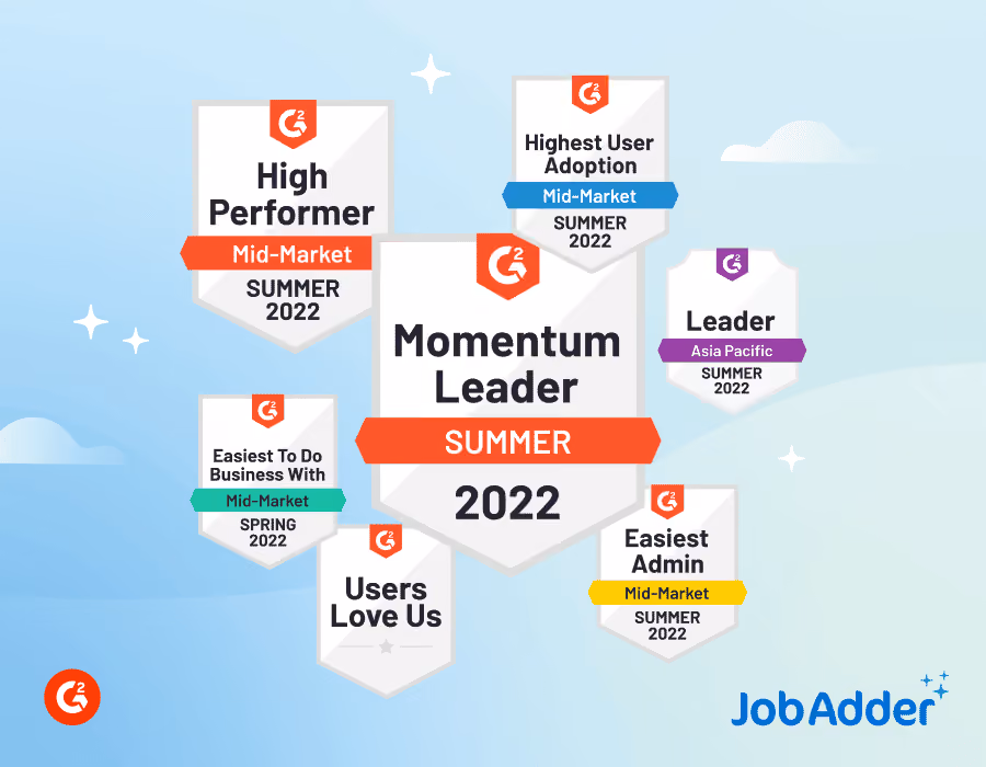 G2 awards JobAdder a whopping 29 badges over FY2021-2022