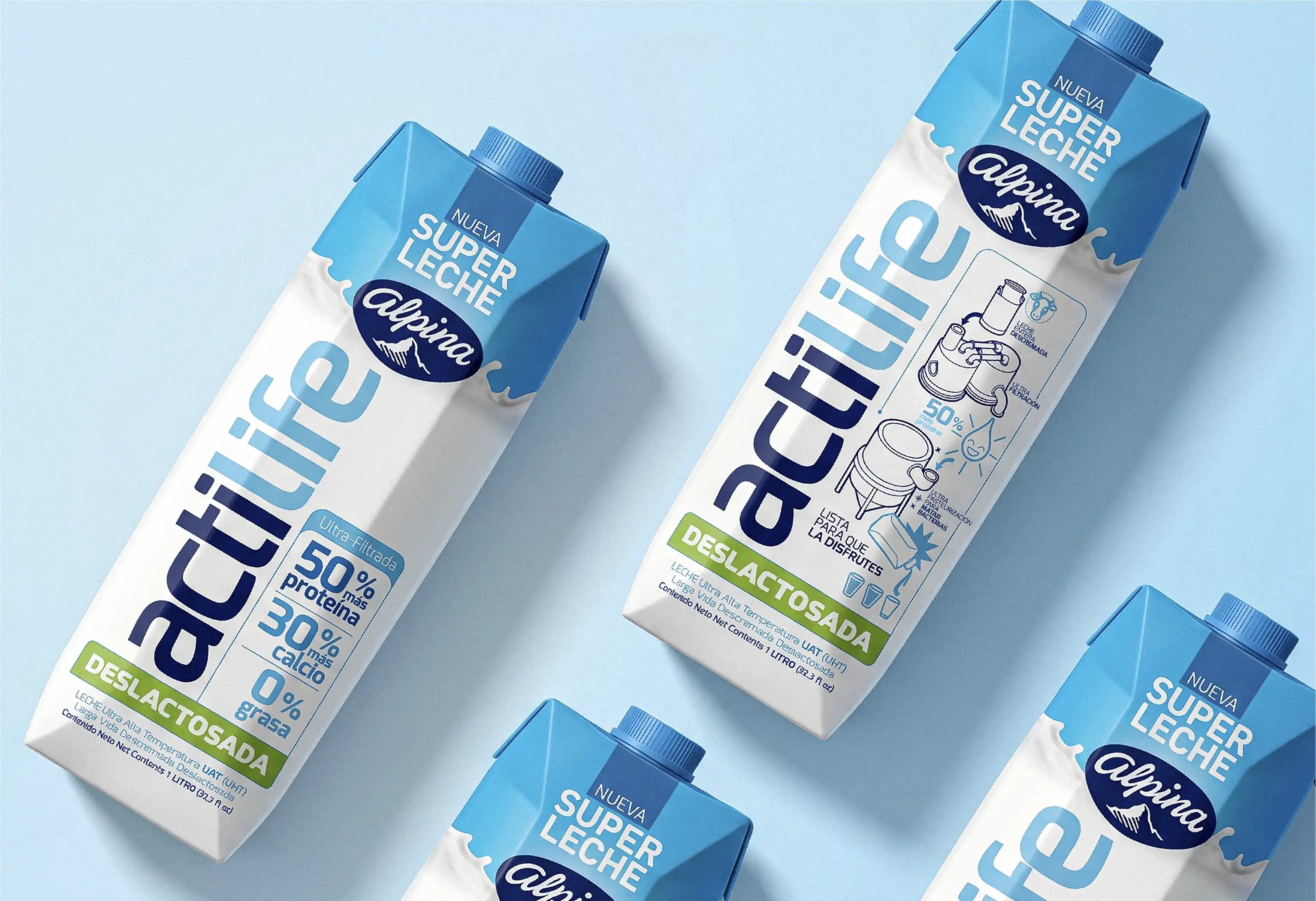 Cajas de Alpina Actilife Super Leche deslactosada y ultra-filtrada, con 50% más proteína, 30% más calcio y 0% grasa, sobre fondo azul