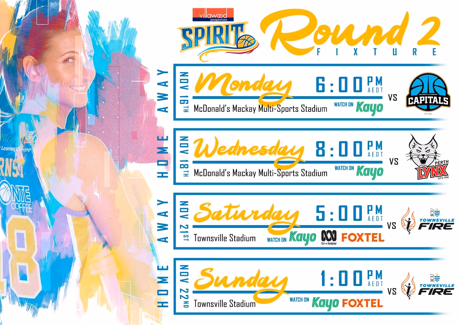 Bendigo Spirit round two fixture graphic
